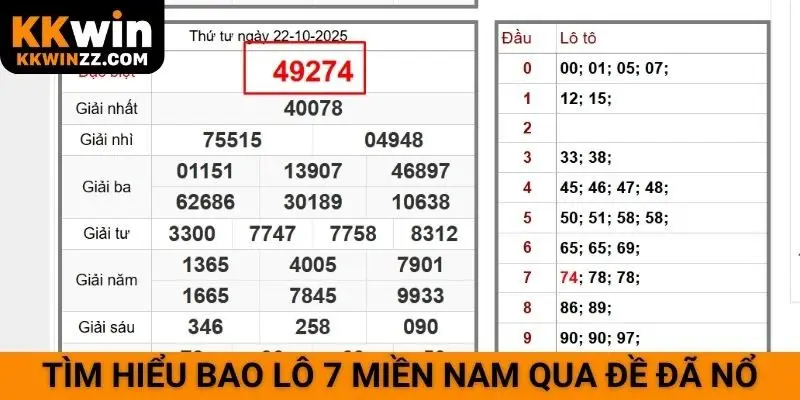 Tìm hiểu bao lô 7 miền Nam qua đề đã nổ